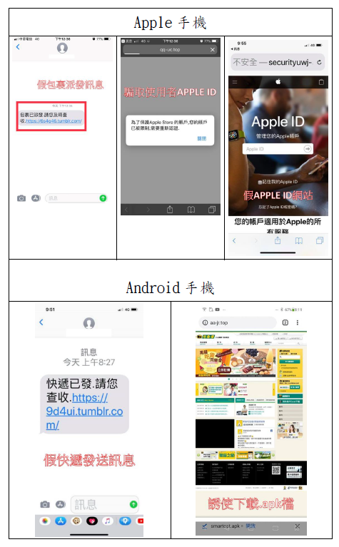 詐騙新型態，勿任意開啟簡訊連結，以免遭受惡意程式攻擊