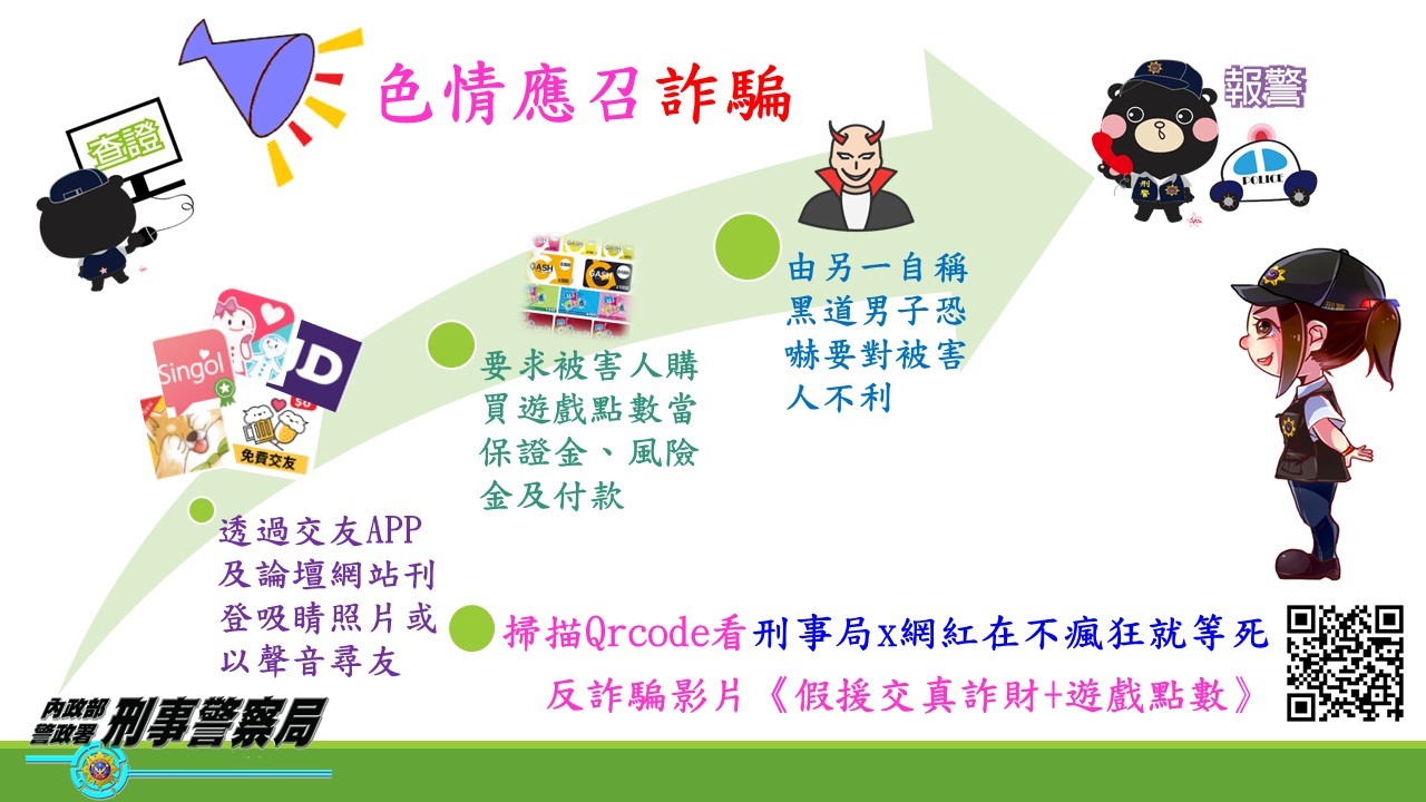以聲尋友!?學生陷入Cheers動人聲音及魅惑文字背後詐騙陷阱