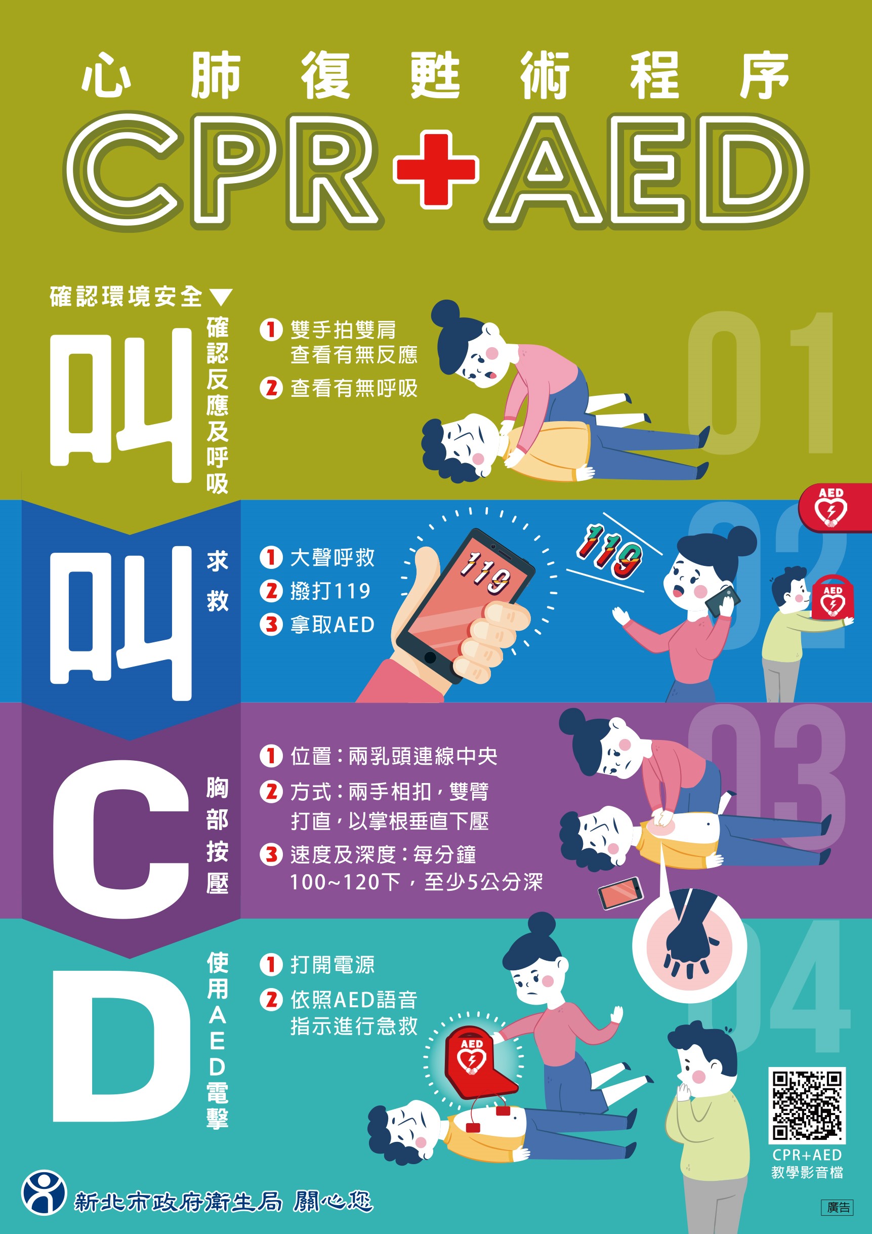 CPR+AED宣導