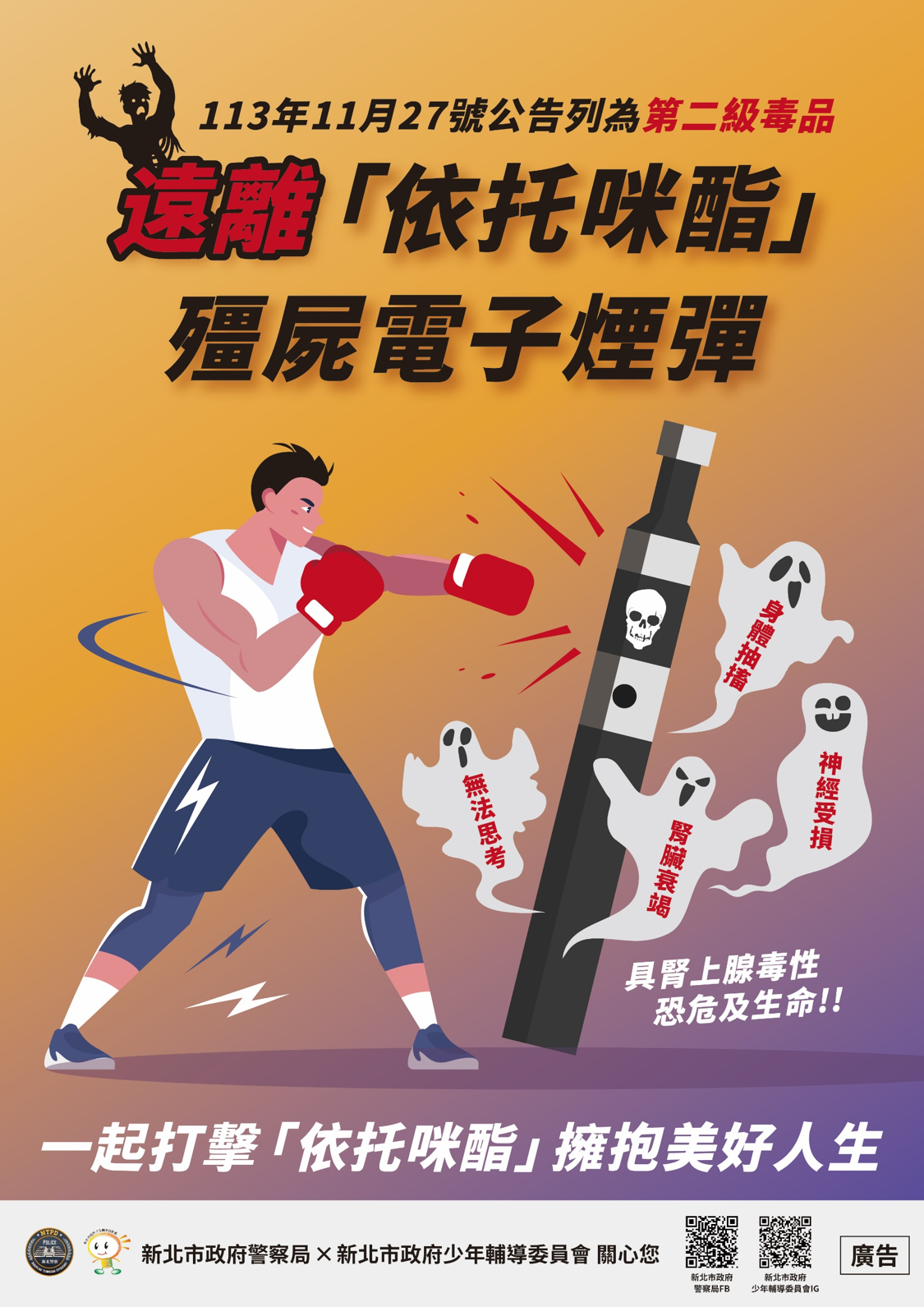 113年11月27日公告列為第二級毒品