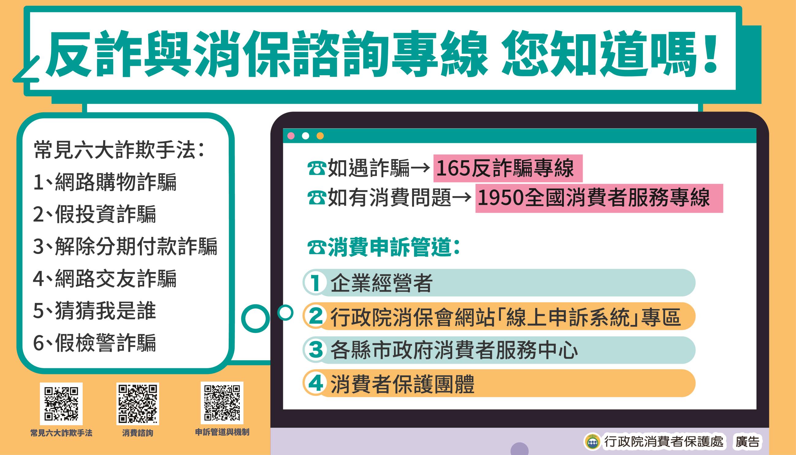 3.反詐與消保諮詢專線