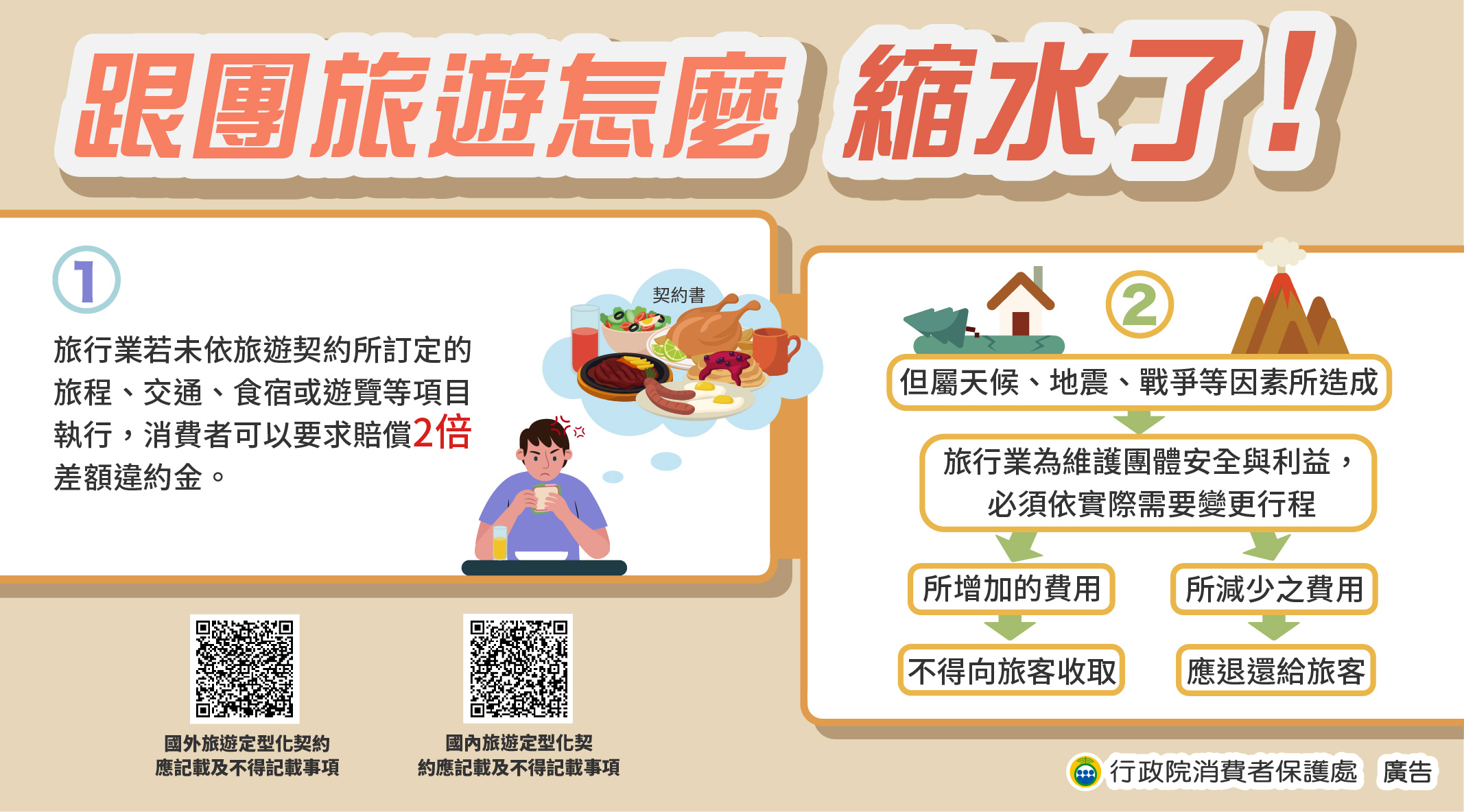 7.跟團旅遊怎麼縮水了